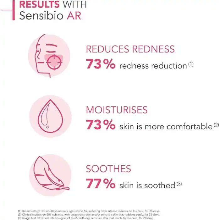 Bioderma Sensibio AR Hassas Ciltler için Kızarıklık Karşıtı Nemlendirici Bakım Kremi 40 ml