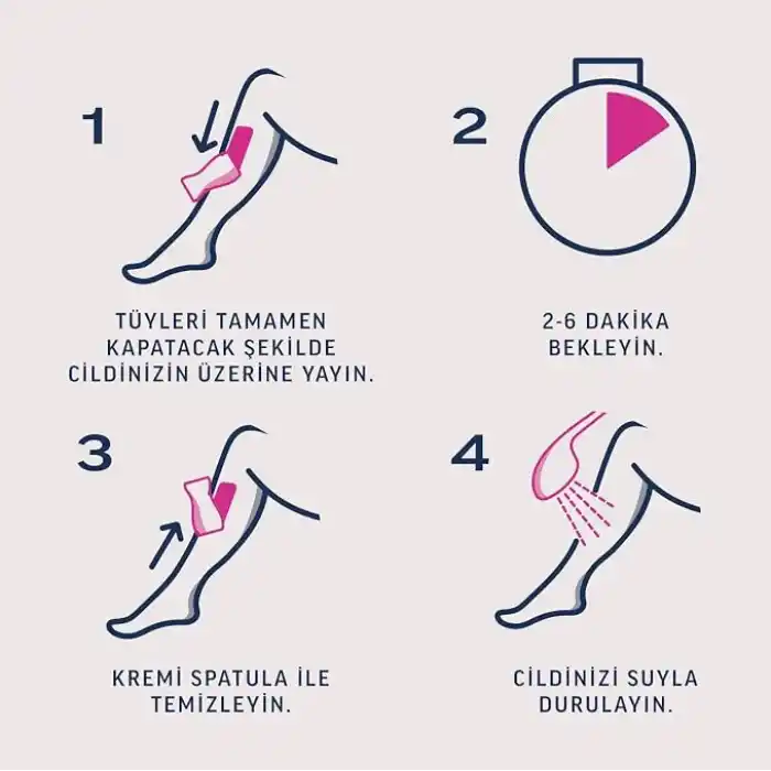 Veet Professional Tüm Cilt Tipleri İçin Tüy Dökücü Krem, 600ML Süper Fırsat Paketi (3 x 200 ML)