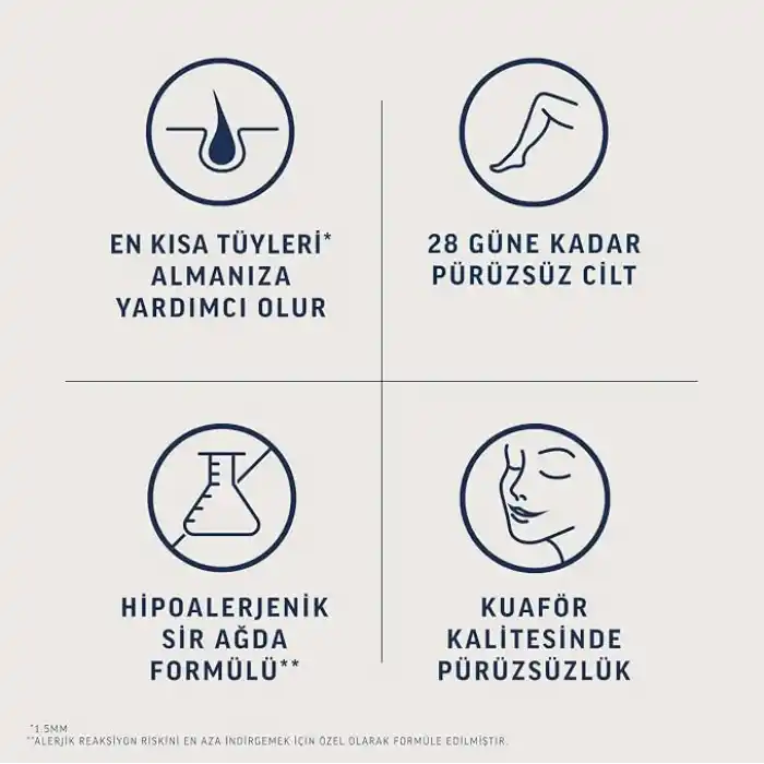 Veet Pure Hipoalerjenik Yüz Ağda Bandı, (2 x 20 Adet), Ağda Bandı, Tüy Alma