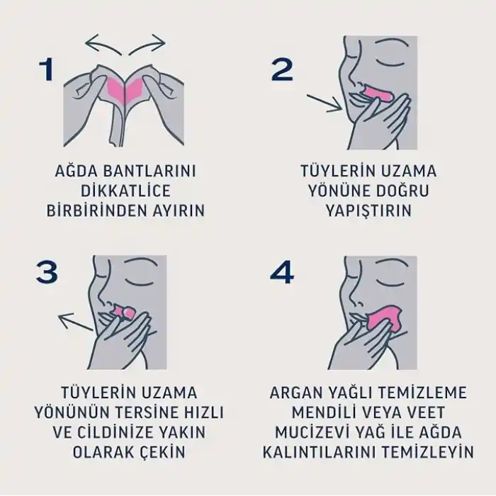 Veet Pure Hipoalerjenik Yüz Ağda Bandı, (2 x 20 Adet), Ağda Bandı, Tüy Alma