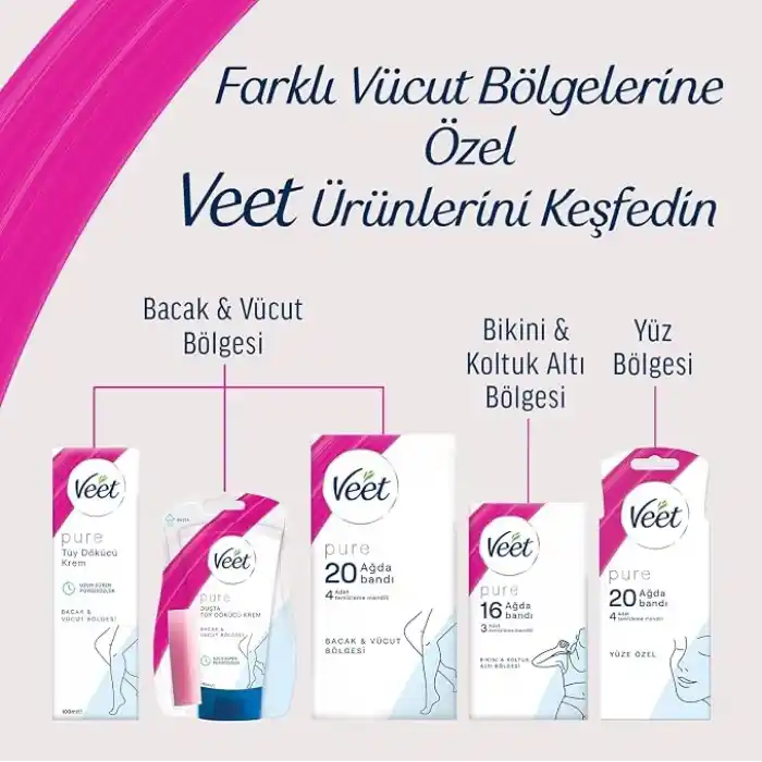 Veet Pure Hipoalerjenik Yüz Ağda Bandı, (2 x 20 Adet), Ağda Bandı, Tüy Alma