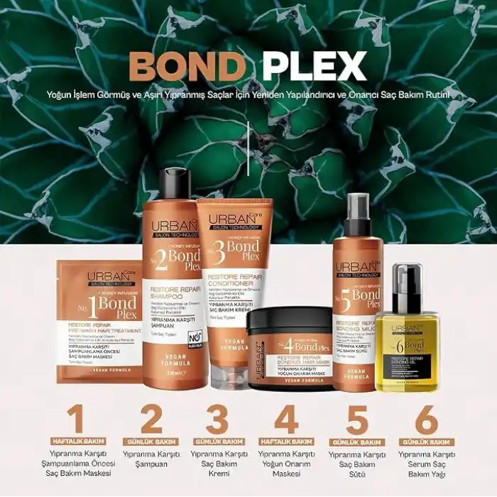 URBAN Care No.3 Bond Plex Yıpranma Karşıtı Saç Bakım Kremi 250 ml- Vegan