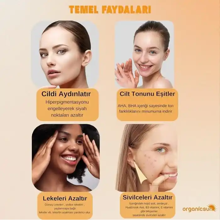 Kojik Asit & Zerdeçal Sabunu 140 Gr 1 Adet Leke ve Sivilce Karşıtı Kojic Acid - Kolajen - AHA BHA - C Vitamini - Hyaluronic Acid - Shea Butter Yağı İçerikli Aydınlatıcı Sabun