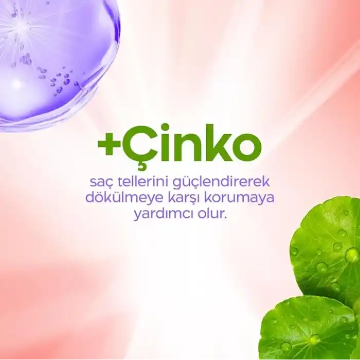 Duru Dökülme Karşıtı Şampuan, 400 Ml