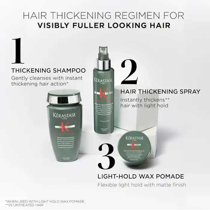 Kérastase Genesis Homme Bain de Force Quotidien 250 ml Şampuanı