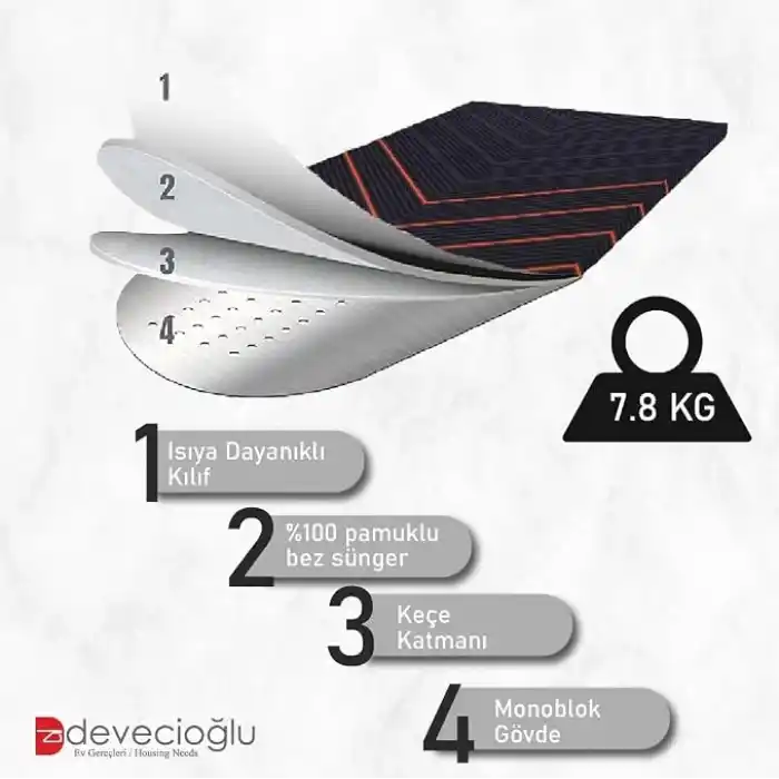 Harbinger Yeni Nesil StrongBoard Ütü Masası MM149