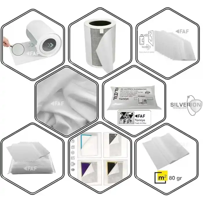 Faf Fresh Air Filter 10 Adet Nano Gümüş İyonlu Elektrostatik Toz Tutucu Ön Filtre Xiaomi Smart Purifier 4 Compact ile Uyumlu