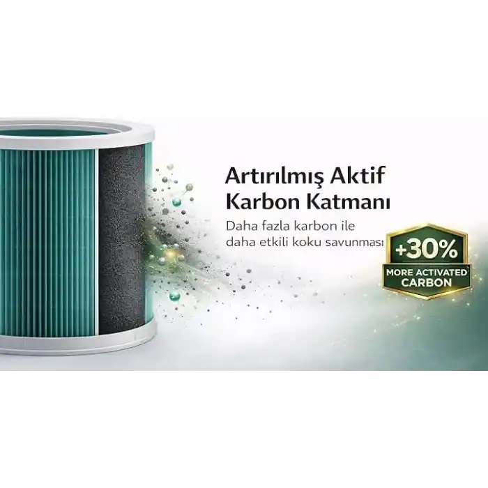 Purmed Xiaomi Smart Hava Temizleyicisi 4 Compact Uyumlu Hepa Filtre (Toxin-Smoke) - 4 Compact Hepa Filter (Yeşil)