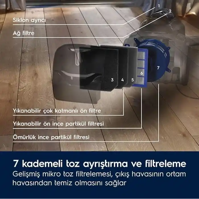 Electrolux Pure C9 PC91-8STM Toz Torbasız Elektrikli Süpürge | 7 Kademeli Filtrasyon, Ömür Boyu Kullanımlı Filtre, Kolay Boşaltılabilir Hazne, PureFlow Silent System | 10 Yıl Motor Garantisi