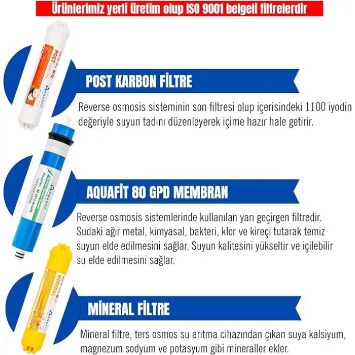 Aquafit Kapalı Kasa Su Arıtma Cihazı İki Tarafı Çubuklu 6lı Filtre Seti