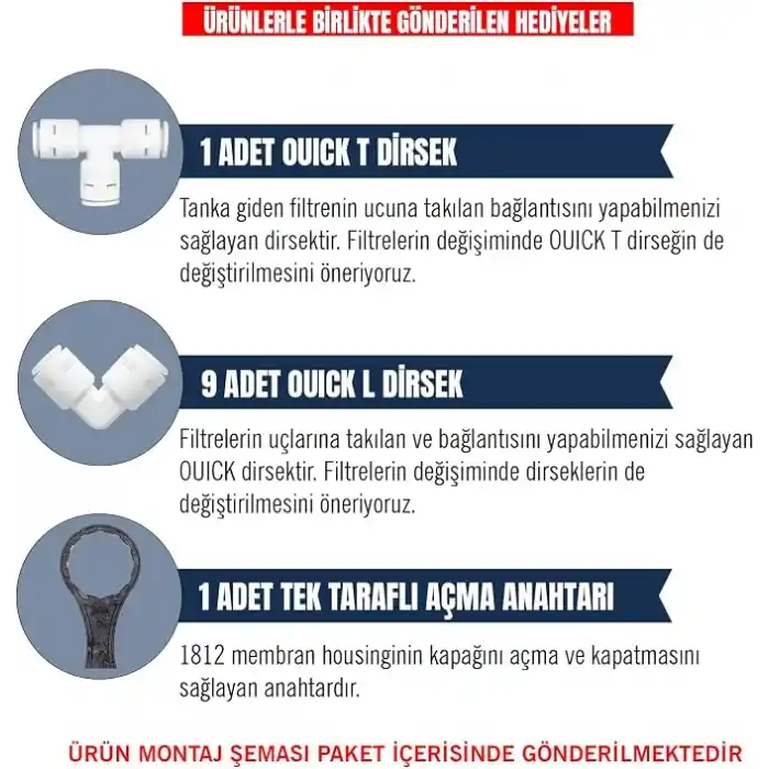 Aquafit Kapalı Kasa Su Arıtma Cihazı İki Tarafı Çubuklu 6lı Filtre Seti