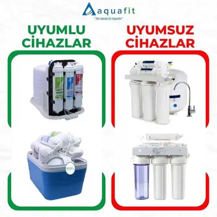 Aquafit Kapalı Kasa Su Arıtma Cihazı İki Tarafı Çubuklu 6lı Filtre Seti