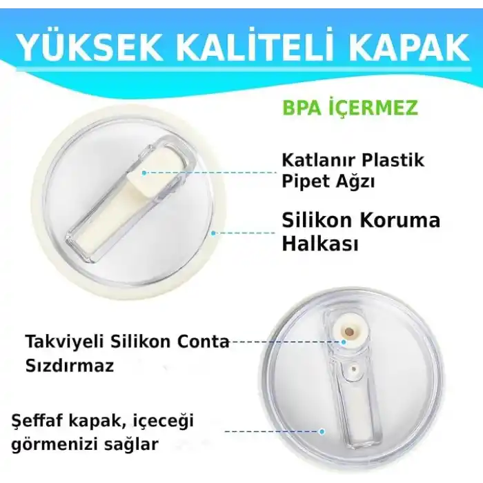 Yenigeldi 2 Adet Flip Pipetli Kapak – Stanley Quencher ile Uyumlu 40 Oz – Sızdırmaz Kapak + 2 Pipet – Krem Renk