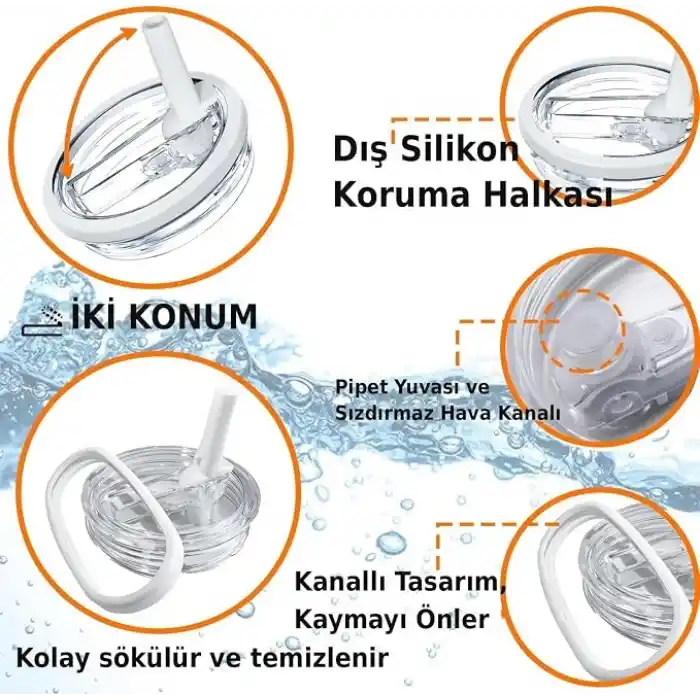 Yenigeldi 2 Adet Flip Pipetli Kapak – Stanley Quencher ile Uyumlu 40 Oz – Sızdırmaz Kapak + 2 Pipet – Krem Renk