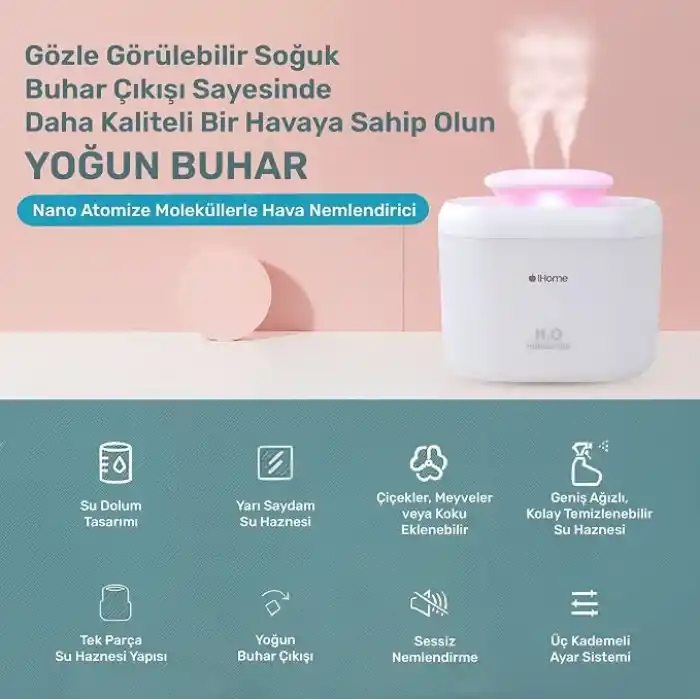 NPO iHome14 3.3L Geniş Kapasiteli Aromaterapi - RGB Ultrasonik Hava Nemlendirici Buhar Makinesi