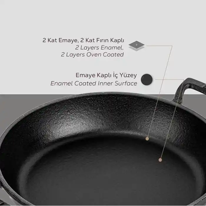 Lava Döküm Yuvarlak Sahan Döküm Demir Yekpare Çift Kulplu Çap(Ø)24cm.
