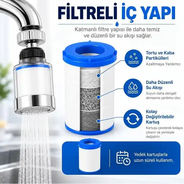 SOGUD 5li Yedek Filtre Kartuşu - Filtreli Musluk Başlığı ile Uyumlu - Tortu ve Kaba Partikülleri Azaltmaya Yardımcı - Kolay Değiştirilebilir Su Filtresi - Mutfak Banyo Lavabo Kullanımı