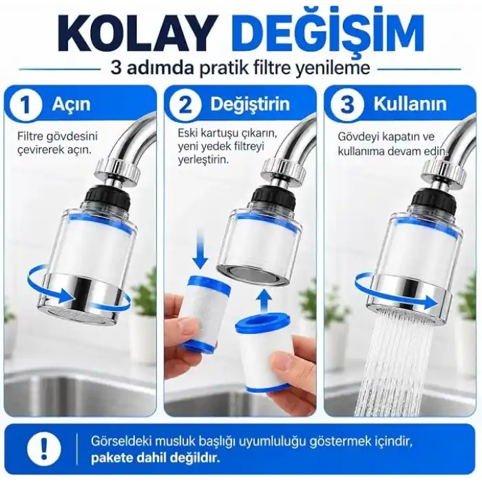 SOGUD 5li Yedek Filtre Kartuşu - Filtreli Musluk Başlığı ile Uyumlu - Tortu ve Kaba Partikülleri Azaltmaya Yardımcı - Kolay Değiştirilebilir Su Filtresi - Mutfak Banyo Lavabo Kullanımı