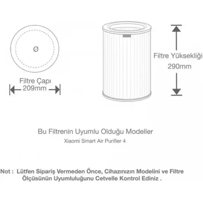 Purmed Xiaomi Smart Air Purifier 4 Uyumlu Yedek Filtre Seti – Antibakteriyel Yeşil HEPA Filtre + Değiştirilebilir İç Karbon Filtre | Çift Filtreli Hava Temizleyici Yedek Parça
