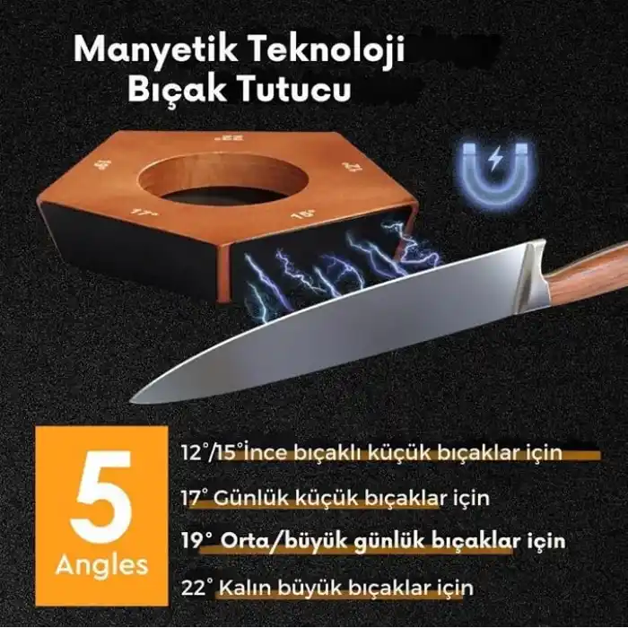 Coofbe Profesyonel Manyetik 5 Açılı Bıçak Bileme Seti Tüm Bıçaklara Uyumlu Bileme Masat Bileme Taşı