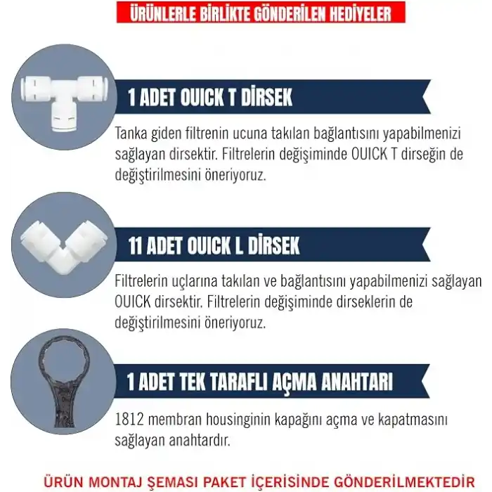 Aquafit Kapalı Kasa Su Arıtma Cihazı İki Tarafı Çubuklu 7li Filtre Seti