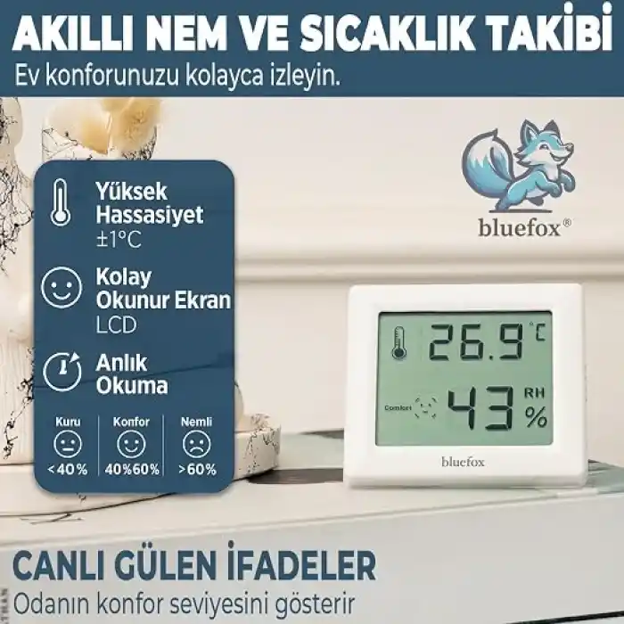 Bluefox Dijital Oda Termometresi ve Nem Ölçer – LCD Ekranlı, Kompakt Higrometre, İç Mekan Sıcaklık ve Nem Takibi, Mıknatıslı & Ayaklı & Duvar Tipi Kullanım – Mutfak, Bebek Odası, Ofis, Sera için Uygun