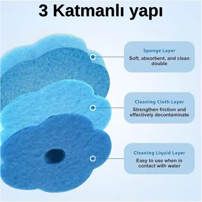 ARVALE Hijyenik Kullan At Klozet Fırçası 10lu Yedek Süngeri - Tek Kullanımlık Tuvalet Temizleyici - Bakterisiz ve Kokusuz Banyo Temizliği (beyaz, Yuvarlak)