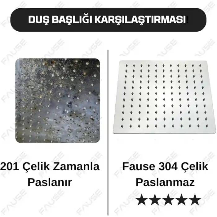 Fause Tepe Duş Başlığı Kare Slim 304 Metal 20x20 cm KTD101