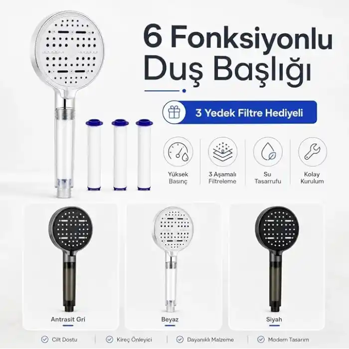 SOGUD Duş Başlığı Seti Antrasit Gri - Filtreli Arıtmalı El Duşu - 6 Fonksiyonlu Yüksek Basınçlı Model - 3 Yedek Filtre Kartuşlu Kireç Önleyici Su Tasarruflu [Enerji Sınıfı A++]