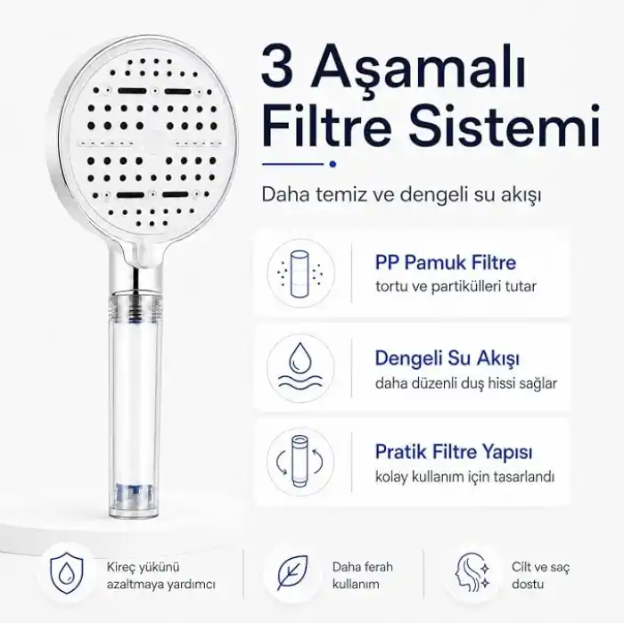 SOGUD Duş Başlığı Seti Antrasit Gri - Filtreli Arıtmalı El Duşu - 6 Fonksiyonlu Yüksek Basınçlı Model - 3 Yedek Filtre Kartuşlu Kireç Önleyici Su Tasarruflu [Enerji Sınıfı A++]