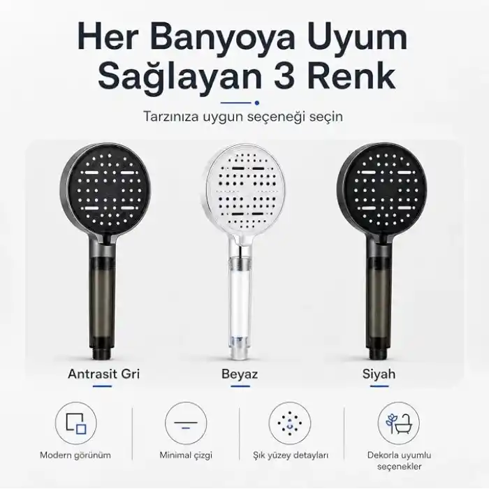 SOGUD Duş Başlığı Seti Antrasit Gri - Filtreli Arıtmalı El Duşu - 6 Fonksiyonlu Yüksek Basınçlı Model - 3 Yedek Filtre Kartuşlu Kireç Önleyici Su Tasarruflu [Enerji Sınıfı A++]