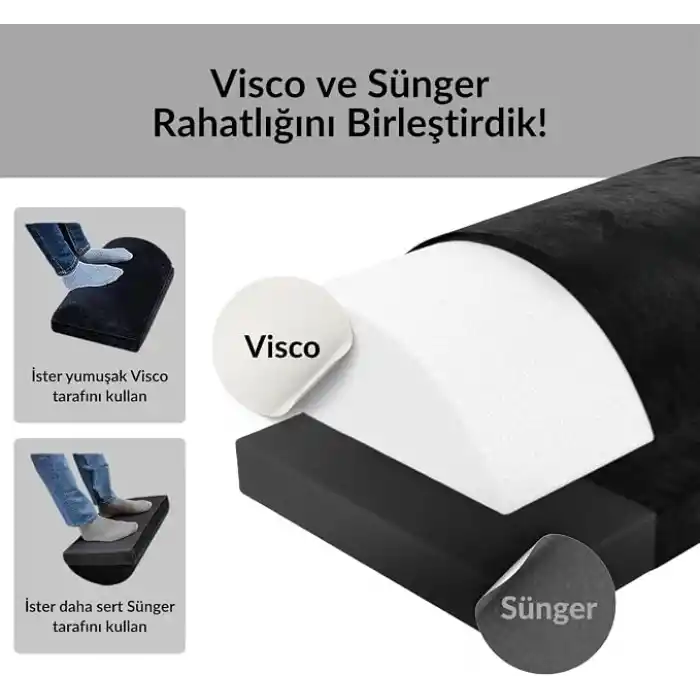 Klasse Ergonomik Visco Ayak Minderi, Oyun Koltuğu ve Ofis Koltuğu için Anti Alerjen Ayak Yastığı, Ayak Koyma Yeri Taburesi, Çok Amaçlı Rahatlatıcı Yarım Silindir İki Parça Masa Altı Ayak Desteği