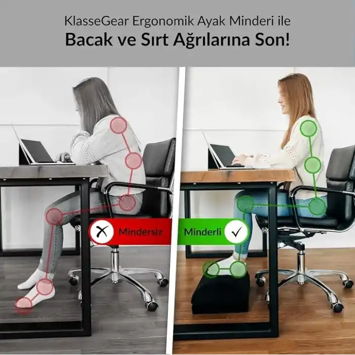 Klasse Ergonomik Visco Ayak Minderi, Oyun Koltuğu ve Ofis Koltuğu için Anti Alerjen Ayak Yastığı, Ayak Koyma Yeri Taburesi, Çok Amaçlı Rahatlatıcı Yarım Silindir İki Parça Masa Altı Ayak Desteği