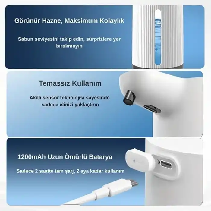 Otomatik Sensörlü Köpük Sıvı Sabunluk - Şarjlı- Dijital LED Ekran - Duvara Monte - E15 Model (Beyaz)