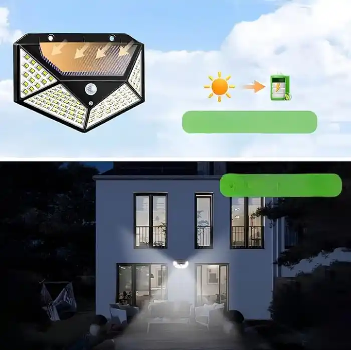 Jouis 100 LED Solar Güneş Enerjili Dış Mekan Duvar Lambası - Hareket Sensörlü Su Geçirmez Bahçe Aydınlatması, 3 Modlu 120 Derece Geniş Açılı Projektör Aplik