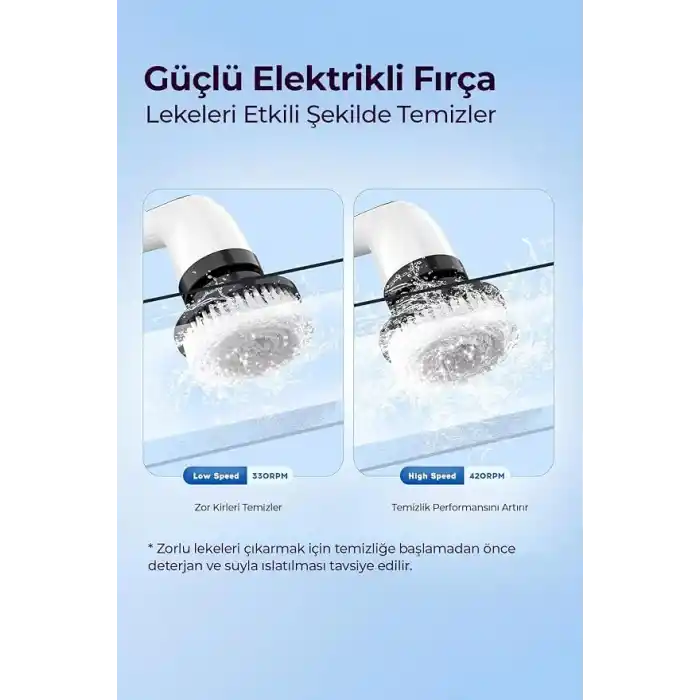 ROBO 9 Başlıklı Şarjlı Dijital Temizlik Fırçası