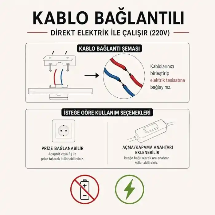 SekaTech Krom Kasa LED Flüt Aplik | 6W | 3200K Gün Işığı | 35cm | Duvar Tipi Ayna/Tablo/Resim/Banyo Üstü Dekoratif Işık | IP20 İç Mekan Kullanım