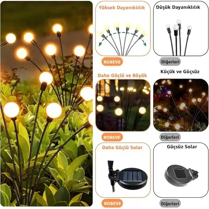 Robeve 2li Paket 6lı Ateş Böceği Bahçe Aydınlatması Solar Güneş Enerjisi Bahçe Aydınlatması Güneş Enerjili Aydınlatma Gün Işığı Aydınlatma Led Işık Su Geçirmez Işık