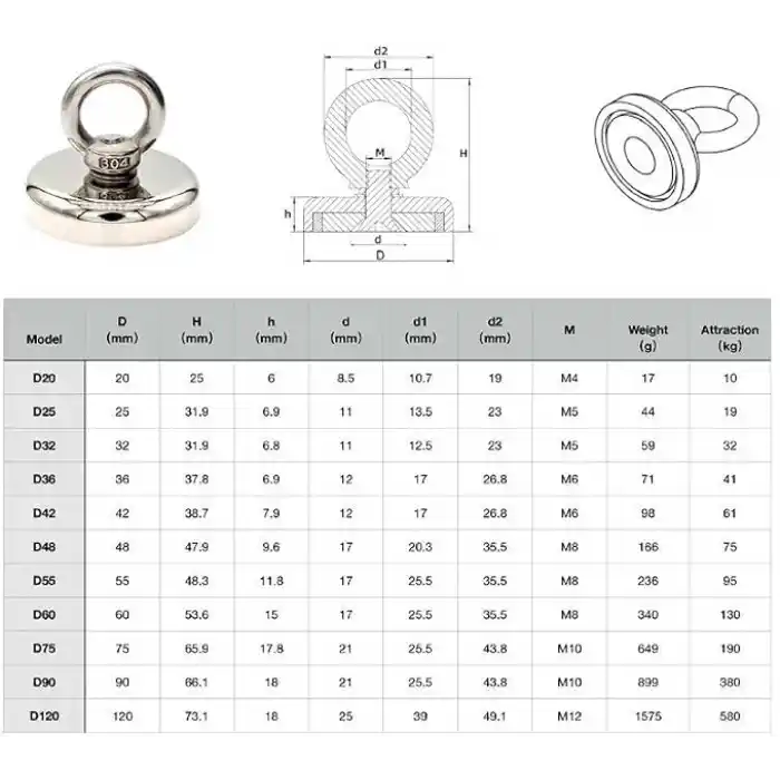 Valkyrie D20 10kg 20mm Askılı Güçlü Neodyum Mıknatıs Banyo Tuvalet Mutfak Askı Raf