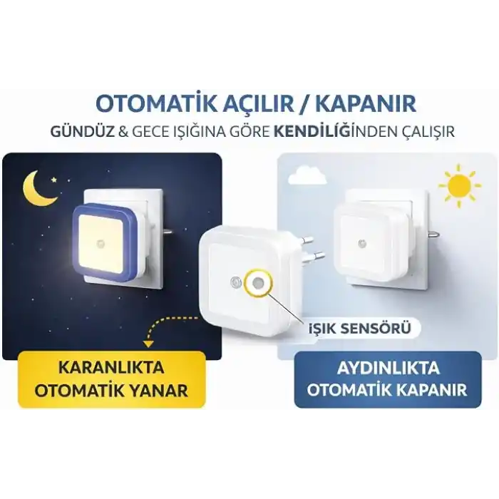 Fotoselli LED Gece Lambası Priz Tipi Sensörlü Otomatik Aç/Kapanan Gece Işığı Koridor, Yatak Odası ve Çocuk Odası İçin