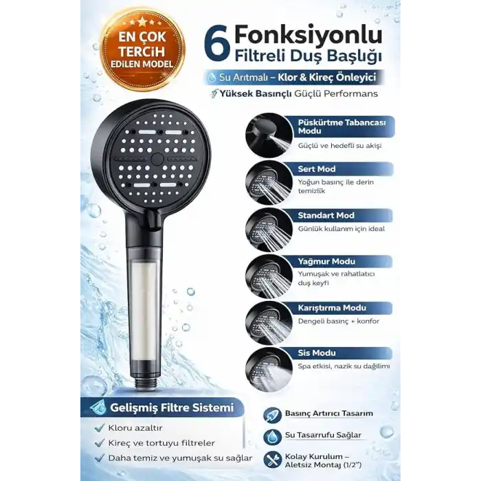 6 Fonksiyonlu Filtreli Duş Başlığı – Basınç Artırıcı Çok Modlu Duş Sistemi + 10 Adet Yedek Filtre | Kireç Önleyici Su Tasarruflu Duş Başlığı Seti (Siyah)