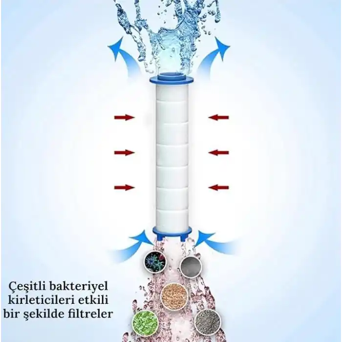 6 Fonksiyonlu Filtreli Duş Başlığı – Basınç Artırıcı Çok Modlu Duş Sistemi + 10 Adet Yedek Filtre | Kireç Önleyici Su Tasarruflu Duş Başlığı Seti (Siyah)