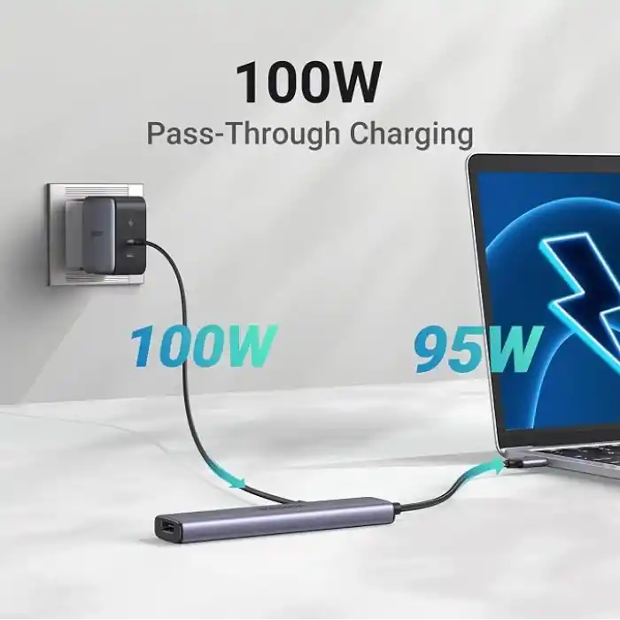 UGREEN USB C Hub, PD 100W, 4K HDMI, MacBook Pro/Air, iPad Pro/Air, Surface Pro/Go, Galaxy Tab, Galaxy S23/S22 vb. ile uyumlu USB A 3.0.