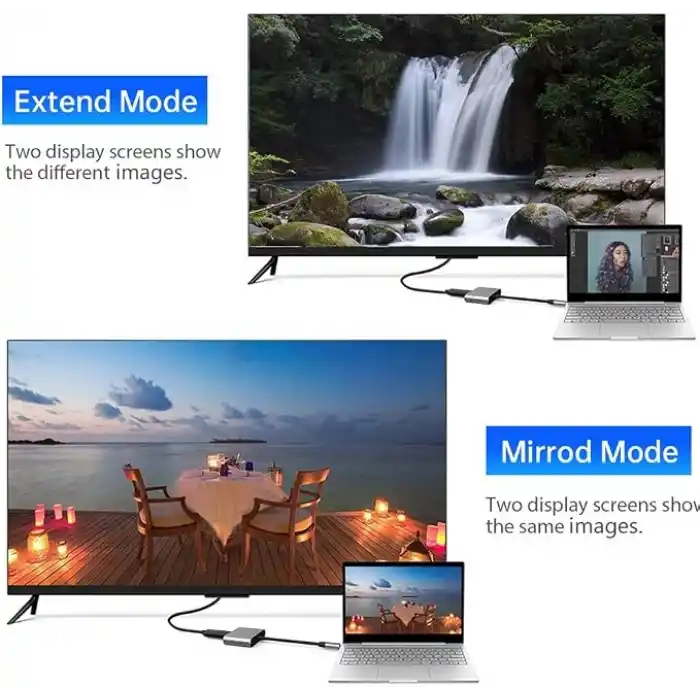 Coverzone Type-c 3in1 Hdmi 4K Usb 3.0 Görüntü Veri Aktarımı Sağlar Usb Adaptör Notebook ve Macbook ile Uyumlu TC-23