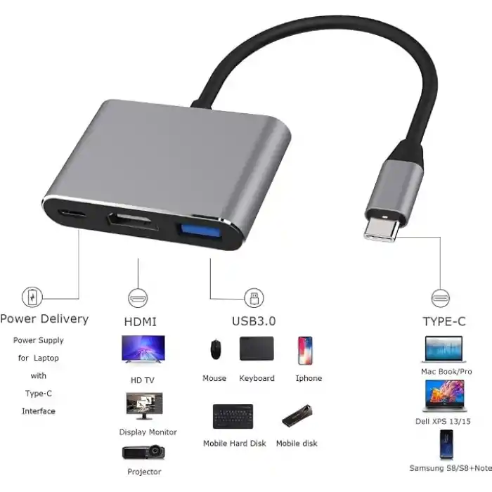 Coverzone Type-c 3in1 Hdmi 4K Usb 3.0 Görüntü Veri Aktarımı Sağlar Usb Adaptör Notebook ve Macbook ile Uyumlu TC-23