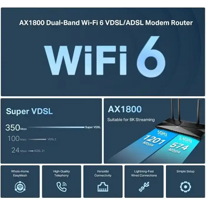 TP-Link Archer VX1800v, AX1800 Mbps Çift Bantlı Fiber Destekli Wi-Fi 6 VDSL/ADSL Modem Router, 4 Gigabit LAN Portları + 1 USB 2.0 Port, MU-MIMO, Super VDSL, Tether Uygulaması ile Kolay Kurulum