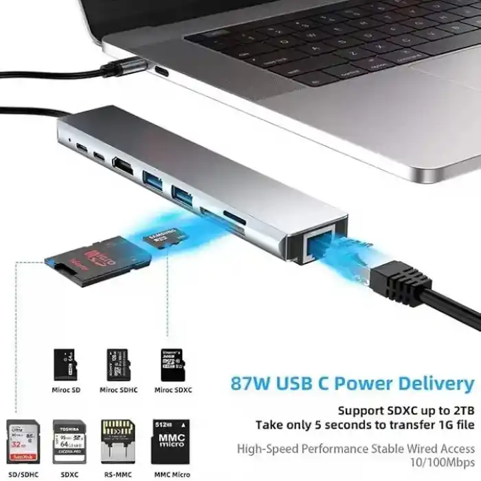 Coverzone 8 in 1 Type C to 2 Port USB 3.0 2 SD Kart TF Kart HDMI RJ45 2PD Kablolu Adaptör iphone 15 Serisi Uyumlu Type C Girişli Android Cihazlara Uyumlu ZR38