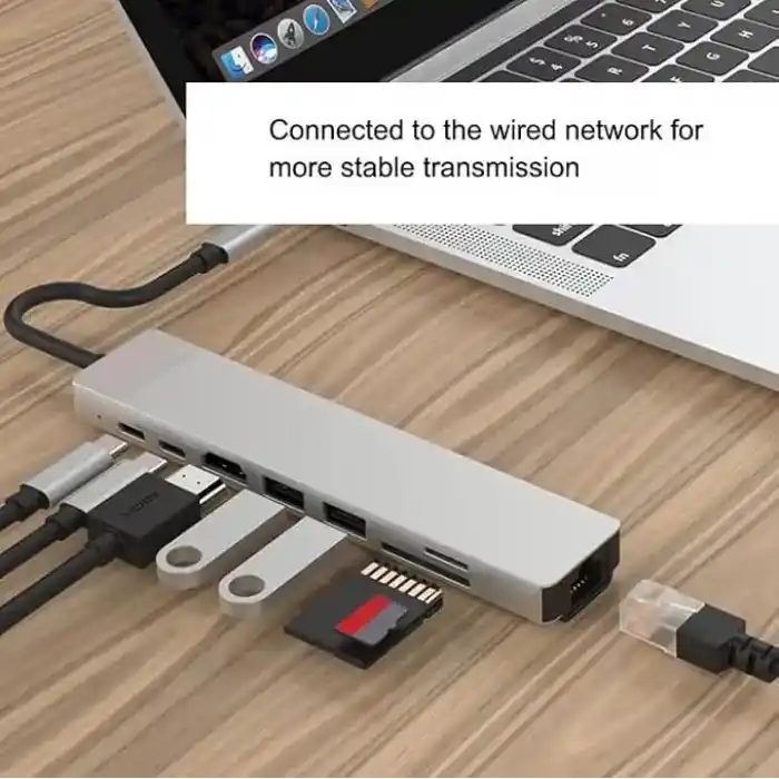 Coverzone 8 in 1 Type C to 2 Port USB 3.0 2 SD Kart TF Kart HDMI RJ45 2PD Kablolu Adaptör iphone 15 Serisi Uyumlu Type C Girişli Android Cihazlara Uyumlu ZR38