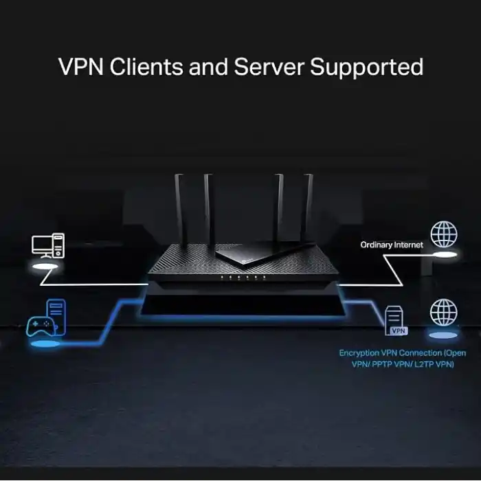 TP-Link Archer AX55, AX3000 Mbps Dual Band Wi-Fi 6 Router, Fiber Destekli, 4× Gigabit LAN Ports, WPA3, 1× USB 3.0 Port, Oyun için İdeal Xbox/PS4/8K Steam