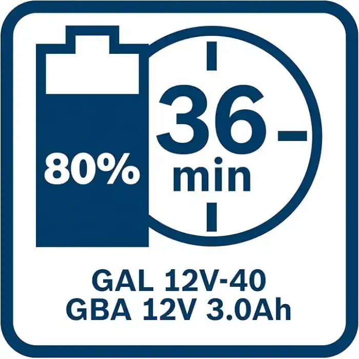 Bosch Professional GBA 12 Volt 3,0 Ah Li-Ion Akü